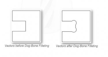 dogbone.jpg